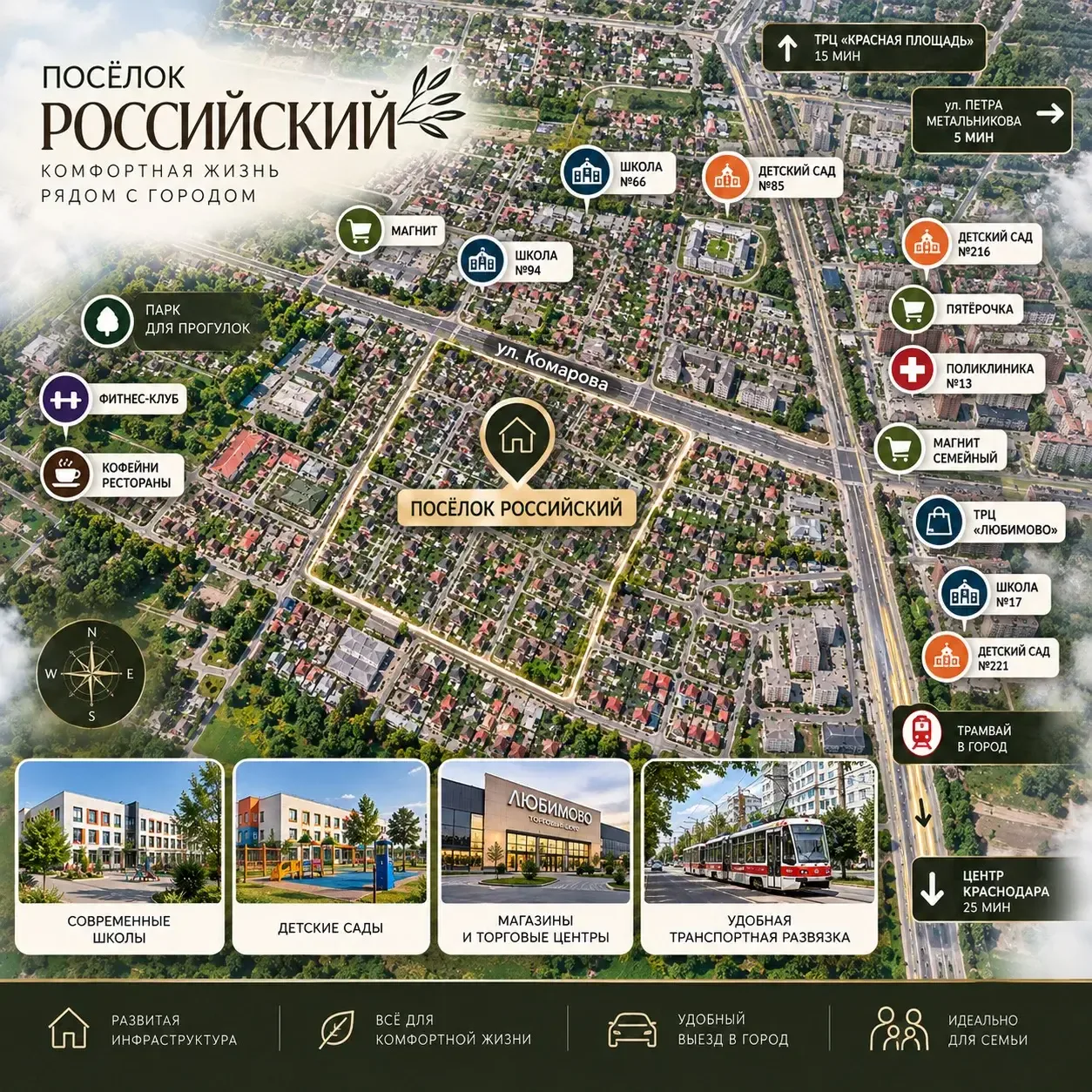 ДОМА В П РОССИЙСКИЙ ПОСТРОЕННЫЕ И СТРОЯЩИЕСЯ - миниатюра 2